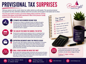 Professional Tax Suprises with Boatwright Consulting